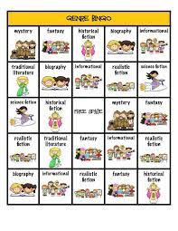 How To Teach Genres In Elementary School The Benefits Of And Strategies For Getting Kids To Read Different Genres Clutter Free Classroom By Jodi Durgin Teaching Genre Classroom Library Reading Incentives