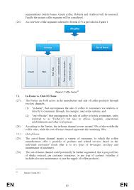 Raising awareness of whole grain and calling on governments to prioritise it in their national dietary guidelines. Http Ec Europa Eu Competition Mergers Cases Decisions M7292 3753 2 Pdf