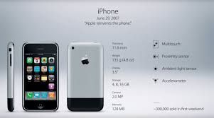 The Evolution Of The Iphone Every Model From 2007 2018 Iphonelife Com Iphone Iphone 2007 Iphone Camera