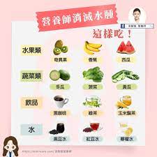 A 【暗黑下品文集】b 《爸爸，父亲节快乐!》 （年上攻，高h) 表哥着来访 上下 绑架c 《纯h小虐文一篇》d 弟弟誘惑�. é«˜æ•æ•ç‡Ÿé¤Šå¸« é€±æœ«çš„å¤§åƒå¤§å–æ˜Žå¤©è©²ä¸æœƒåˆè¦æ°´è…«äº†å§ åˆ¥æ€• æ¶ˆæ»…æ°´è…«é€™æ¨£åƒ Facebook