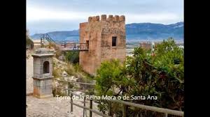 Las mejores ofertas de particulares y agencias ático con vistas y gran terraza en cullera. Cullera Valencia Youtube