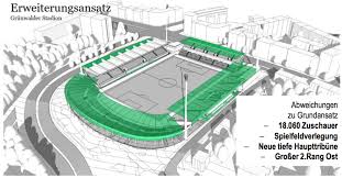 Am donnerstag wurden die betonstufenelemente für die neue nordtribüne installiert. Der Neue Giesinger Stadion Plan Westkurve Und Stehhalle Schrumpfen