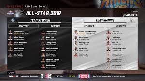 Golden state warriors vs houston rockets full game highlights / game 5 / 2018 nba playoffs. Nba 2k Simulation Of 2018 19 Season Has Warriors Failing To Reach Finals Thescore Com