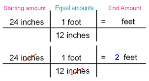 Converting Units Dimensional Analysis Practice