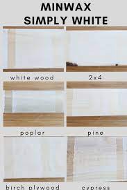 If you connect the solarsystem controller to this unit, the white channel will have no effect on this fixture. Minwax Simply White Wood Stain The Ultimate Guide