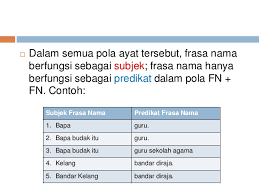 Frasa nama dan frasa kerja. Contoh Frasa Nama Frasa Sendi Cara Ku Mu