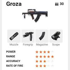 The game has more than 450 million registered players and more than 100 million people worldwide play daily, according to data from. Strongest Weapon At Free Fire Battleground Steemit