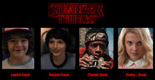 stranger things kids alignment chart in 2019 stranger