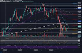 The bitcoin price today is $35,532 usd with a 24 hour trading volume of $10.97b usd. Bitcoin Price Analysis Following The Breakout Btc Now Facing Huge Resistance Zone