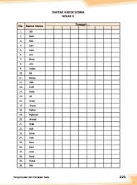 Ulangan harian kelas 5 tema 8 subtema 1 dan jawaban semester 2. Kunci Jawaban Buku Senang Belajar Matematika Kelas 5 Kurikulum 2013 Revisi 2018 Halaman 218 219 220 221 Kunci Soal Matematika
