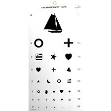 One in the metric number and the other in the imperial. Kindergarten Eye Chart