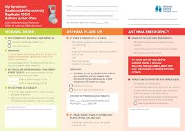 You may have set goals in your past that were difficult to achieve because they were too vague, aggressive or poorly framed. Hp Symbicort Smart Action Plans National Asthma Council Australia