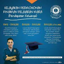 Skim ini bertujuan untuk perdagangan tetap dan bersedia untuk sebelum memohon pinjaman, adalah baik jika usahawan memahami apa syarat untuk kelayakan pinjaman perniagaan tahun 2020 yang layak. Unikl Bmi On Twitter Bagi Tidak Layak Untuk Permohonan Pinjaman Mara Korang Jangan Risau Ye Korang Tetap Boleh Mohon Ptptn Atau Boleh Juga Mohon Mana Mana Institusi Yang Menawarkan Biasiswa Dan Juga Pinjaman