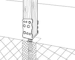 Pfosten Sicher Befestigen Pfostentrager Und Ihre Eigenschaften