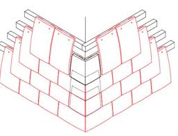 Internal & external corner details for vertical tiling