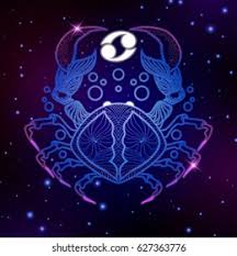 Cancer is an astrological sign, which is associated with the constellation cancer. Cancer Zodiac Sign Horoscope Symbol Vector Stock Vector Royalty Free 627363776