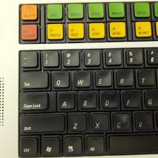 The following are suggested settings that should work with most apple keyboard shortcuts may vary depending on the hardware. The Bloomberg Terminal Keyboard Source Travis Wise Flickr Download Scientific Diagram