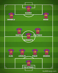 Check spelling or type a new query. Barcelona Fc Today Match Lineup