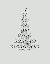 Maybe you would like to learn more about one of these? Great Quotes For 1 Year Work Anniversary Dogtrainingobedienceschool Com