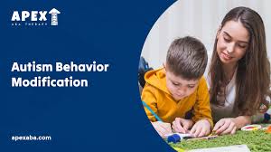 Image result for Behavior Modification
