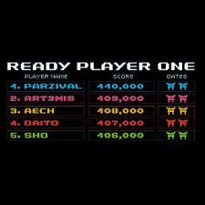 High Score Leaderboard Ready Player One I Movie My Books