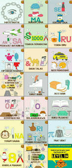 Kunci Jawaban Tebak Gambar Level 36 Trik Download