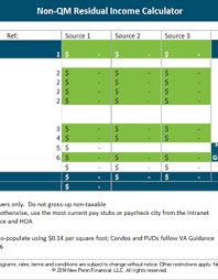 Studious Va Residual Income Calculation Chart New Va Funding