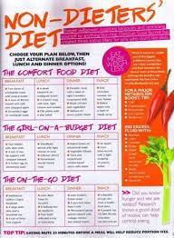 59 Trendy Diet Plans To Lose Weight For Picky Eaters To Get