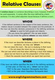 Relative clauses are a way of giving more information about a person, thing, place, event, etc. English Defining And Non Defining Relative Clauses And Example Sentences Defining And Non Defining Relative Clauses English Grammar English Grammar Exercises