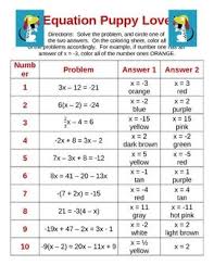 Solving Multi Step Equations Coloring Activity Solving Multi Step Equations Multi Step Equations Multi Step Equations Worksheets