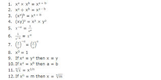 Laws Of Indices Index Math Law