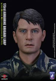 Apocalypse Now: Capt. Benjamin L. Willard (Vietnam War US Army Long Range  Reconnaissance Patrol Unit)