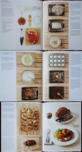 Roast Beef With Yorkshire Puddings From What To Cook And How To Cook It By Jane Hornby Cooking Recipes Yorkshire Pudding Recipes