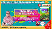 Disini admin nak kongsikan bahan tersebut. Simpulan Bahasa Bergambar Upsr Bmsekolahrendah Youtube