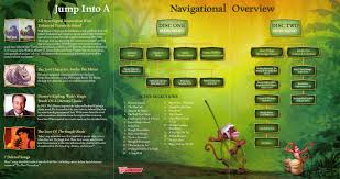 Groaned at 13 times in 12 posts. Covers Box Sk Jungle Book The 1967 40th Anniversary Edition High Quality Dvd Blueray Movie