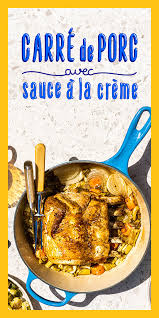 Epingle Sur Filet De Porc Recette