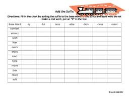 add the suffix chart