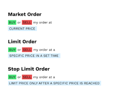 Maybe you would like to learn more about one of these? What Are Market Orders Limit Orders Stop Limit Orders Bitpanda Academy