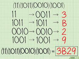 Image result for konversi bilangan biner ke hexadesimal