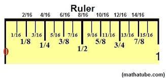 Reading a ruler ruler scales: How To Read A Ruler Reading A Ruler Sewing Techniques Quilting Tips
