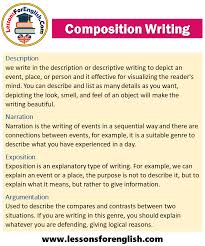 Likewise, which is the best example of exposition? Types Of Composition Writing And Examples Lessons For English