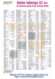 Indesign Cc Pc Jpg 2150 3075 Adobe Indesign Cs6 Indesign Adobe Indesign