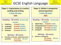 A question asked merely for rhetorical effect and not requiring an answer. English Language Gcse Paper 1 50 Of Whole Gcse Ppt Download