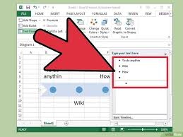 3 Ways To Create A Timeline In Excel Wikihow Create A Timeline Microsoft Excel Tutorial Excel Tutorials