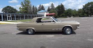 Image result for Medium Turquoise 1965 Valiant