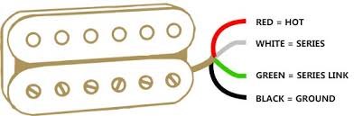 This means that all the diagrams we list here are using images of actual pickups and electronic components that display proper wiring arrangements. Obsidianwire Install Wiring Diagram Trouble Shooting