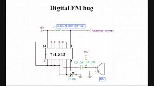 This is used in broadcasting applications. World S Simplest Digital Fm Bug Transmitter Circuit Diagram Youtube