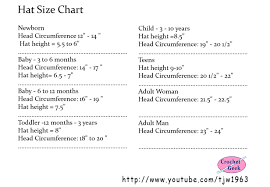 Crochet Hat Size Chart Inches Bedowntowndaytona Com