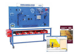 Hands On Wiring Harness Skills Wire Harness Installation Training Amatrol