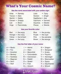 Electra The Angry Dragon Ace The Grumpy Moonchild Funny Names Name Generator Fantasy Names